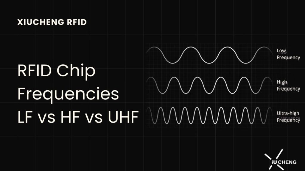 LF vs HF vs UHF