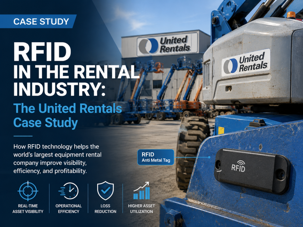 Studium przypadku United Rentals
