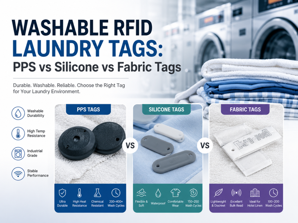 Etiquetas RFID laváveis para roupa